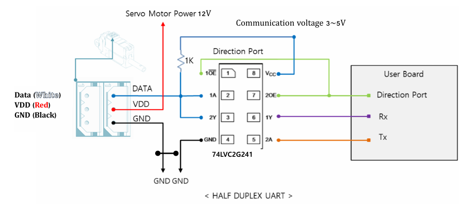 CircuitConnection_TTL
