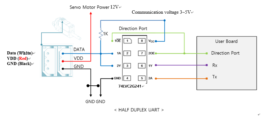 CircuitConnection_TTL