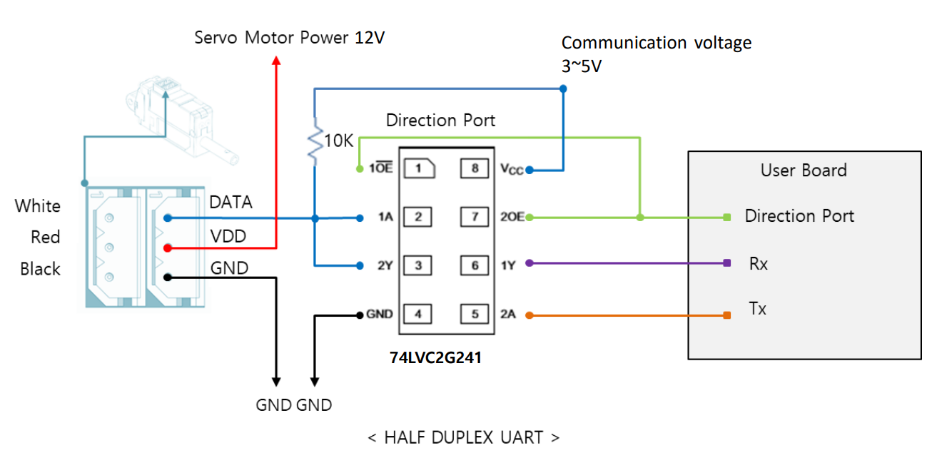 CircuitConnection_TTL