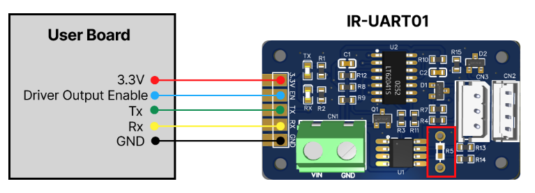 Connection_Basic img