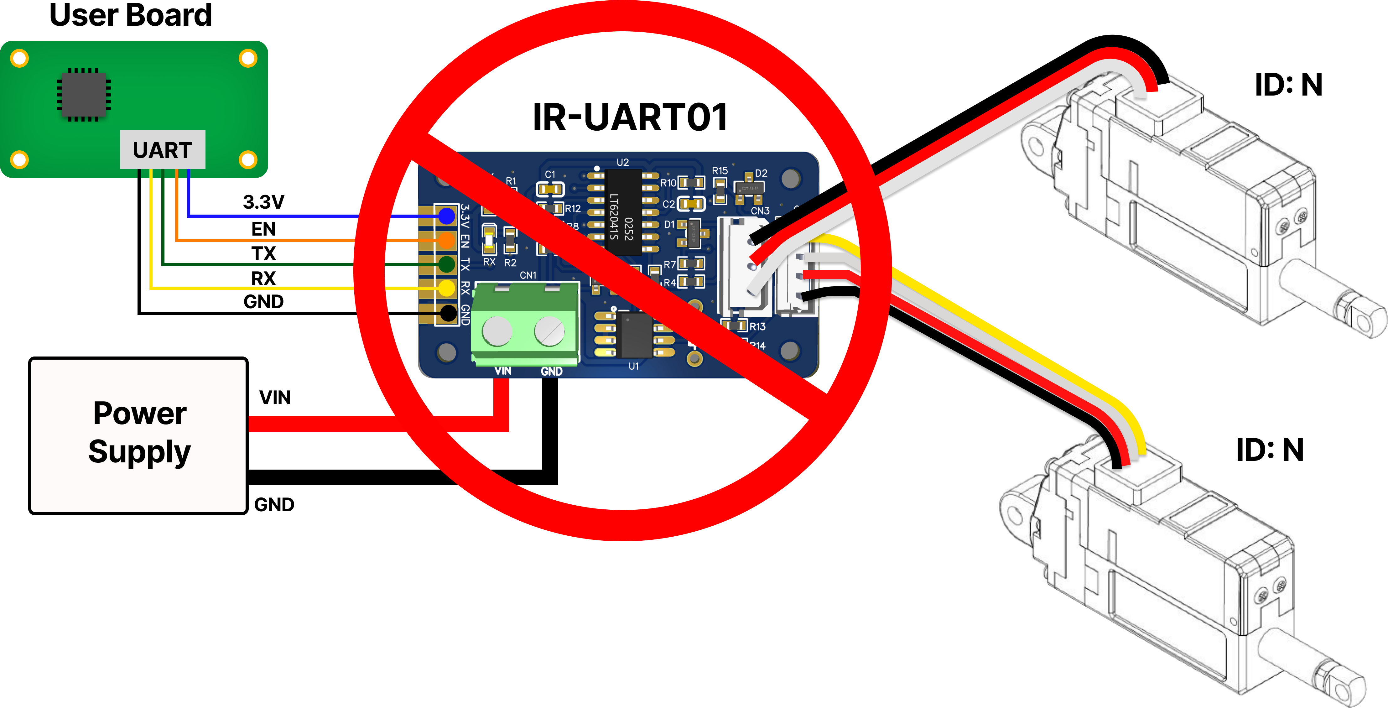 Connection CAUTION img