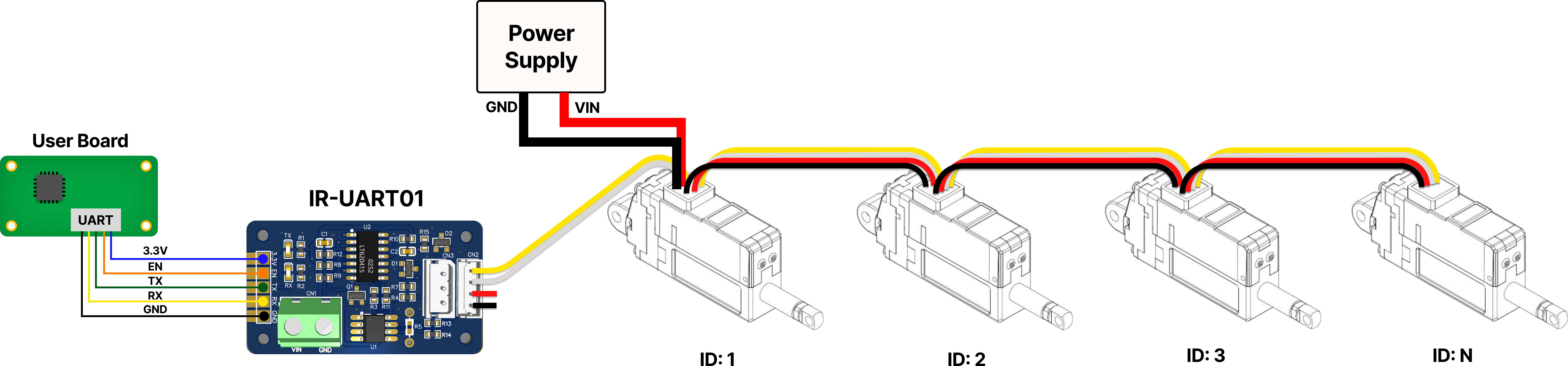 Connection_ExternalPower img