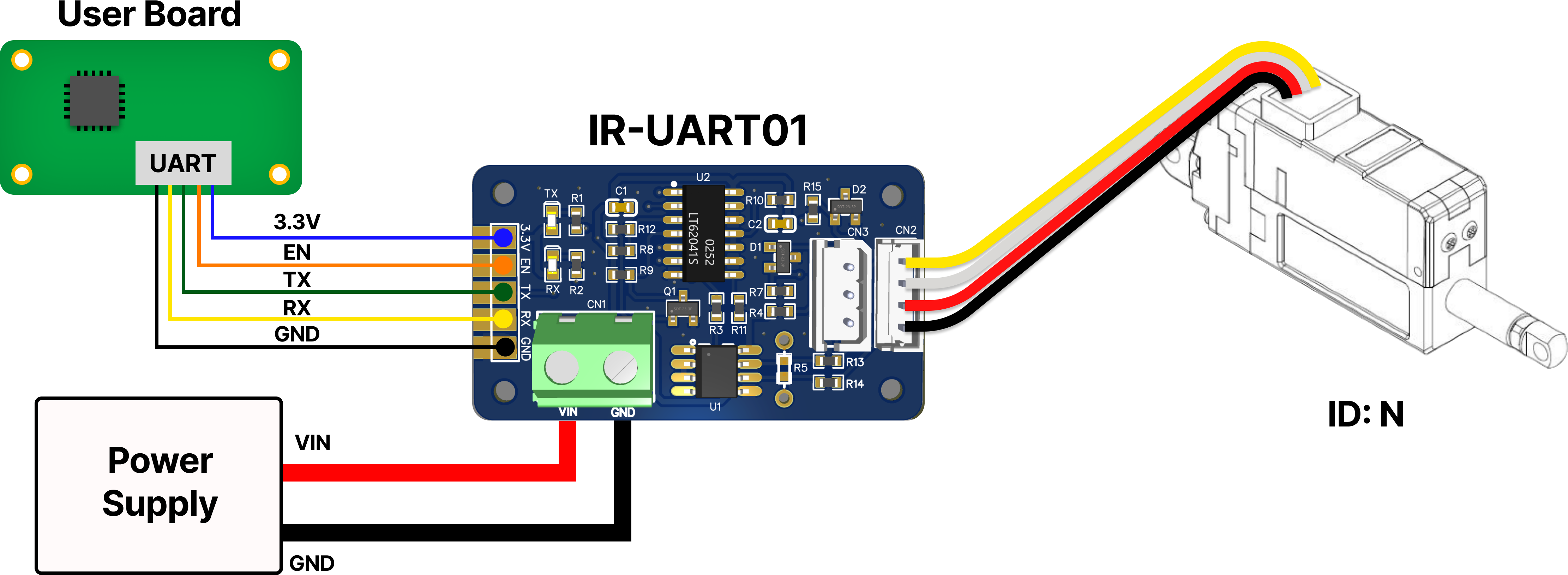Connection RS485 img