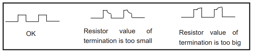 RS485_TerminationResistor_2