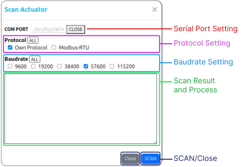 ScanBasicInformation