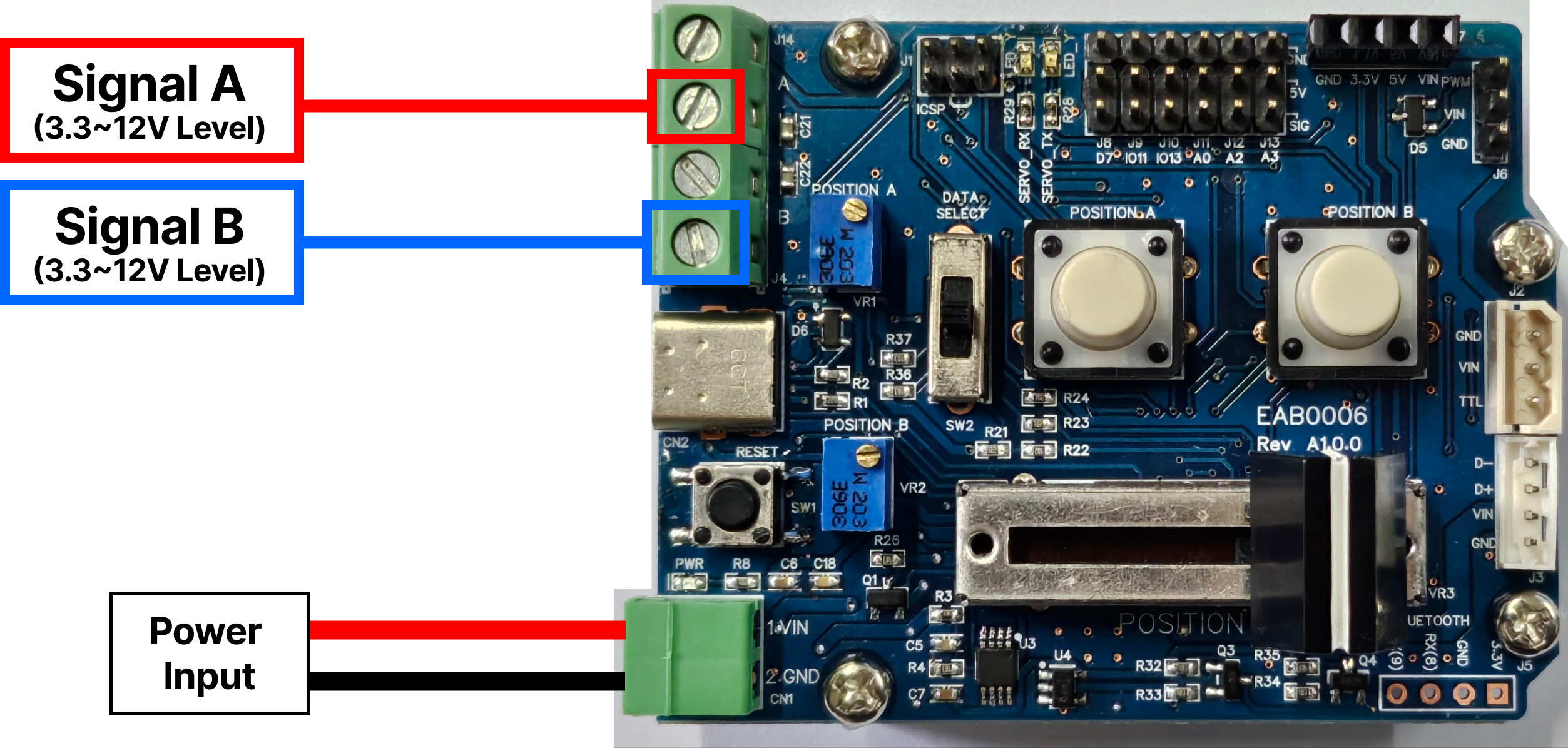 external_signal