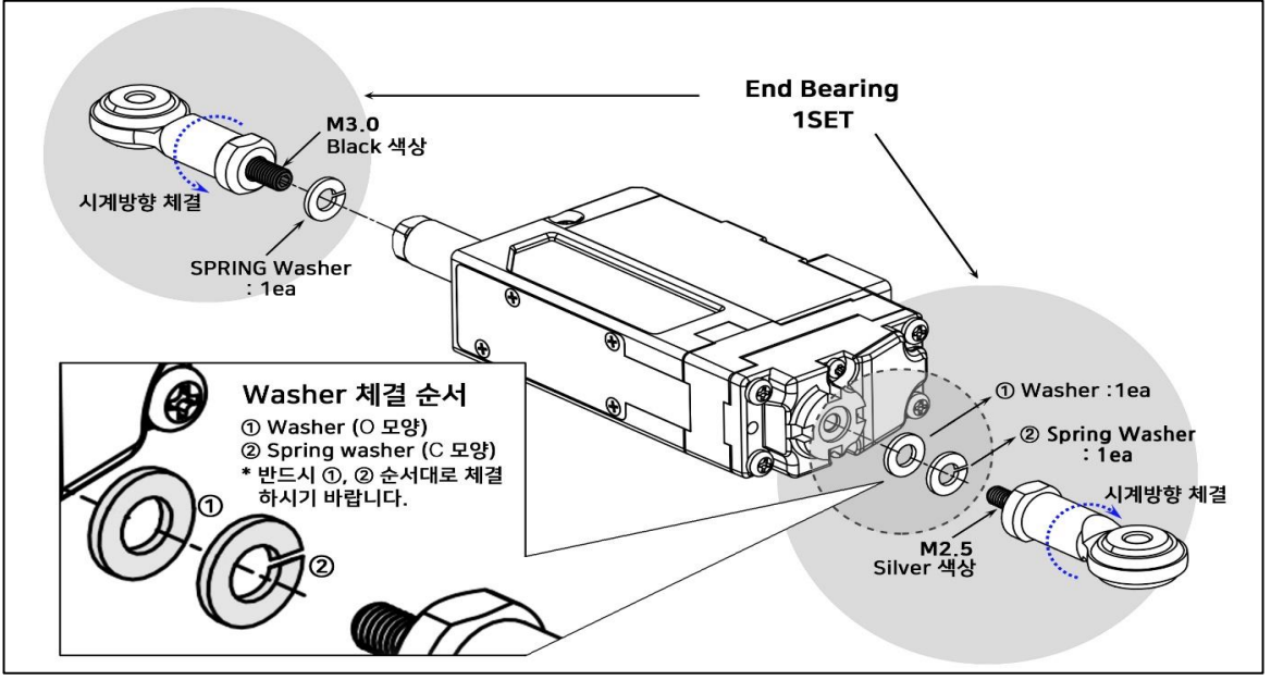 eb01 assemble 01