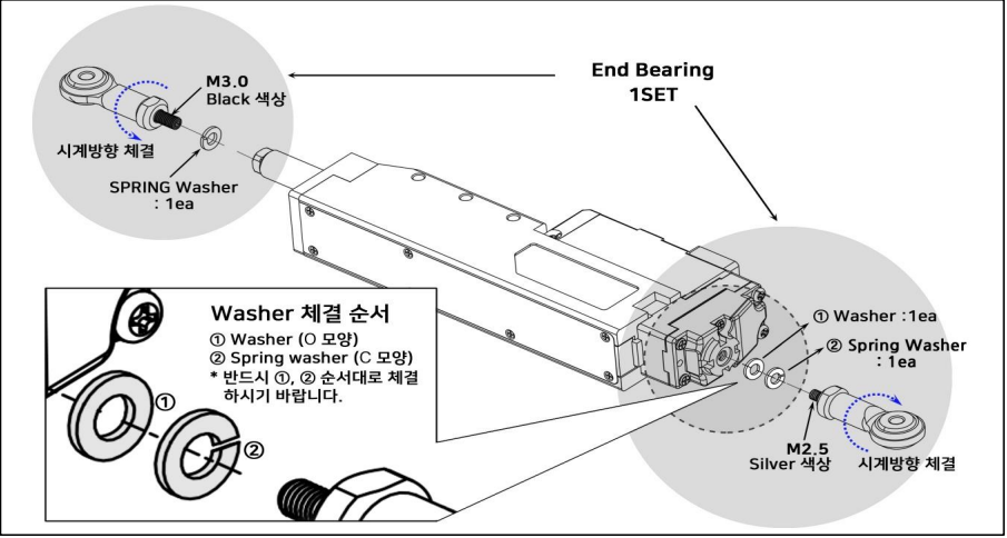 eb01 assemble 02