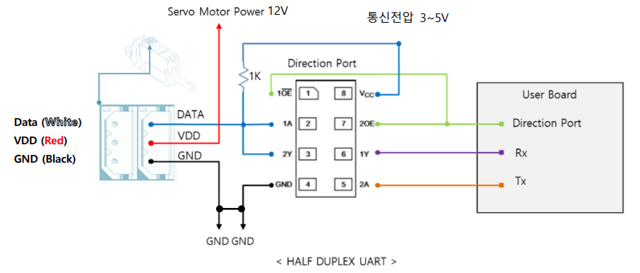 CircuitConnection_TTL