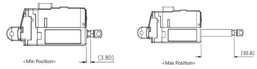min_maxpositioncalibration
