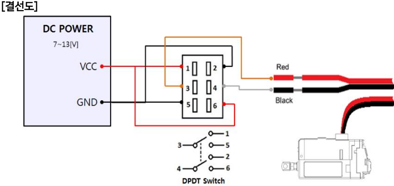 dpdt_Switch