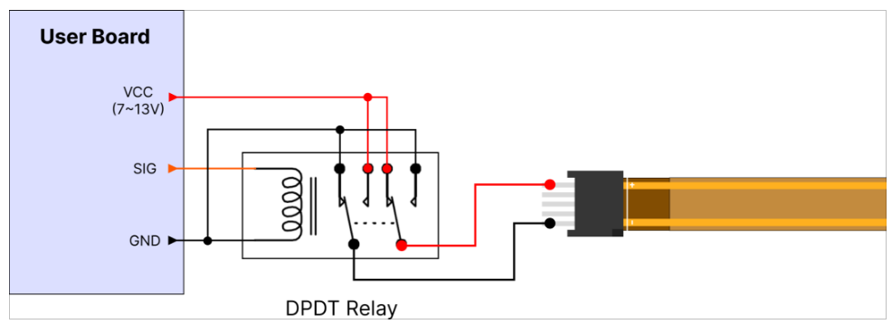 switch_voltagevsstallforce_12v