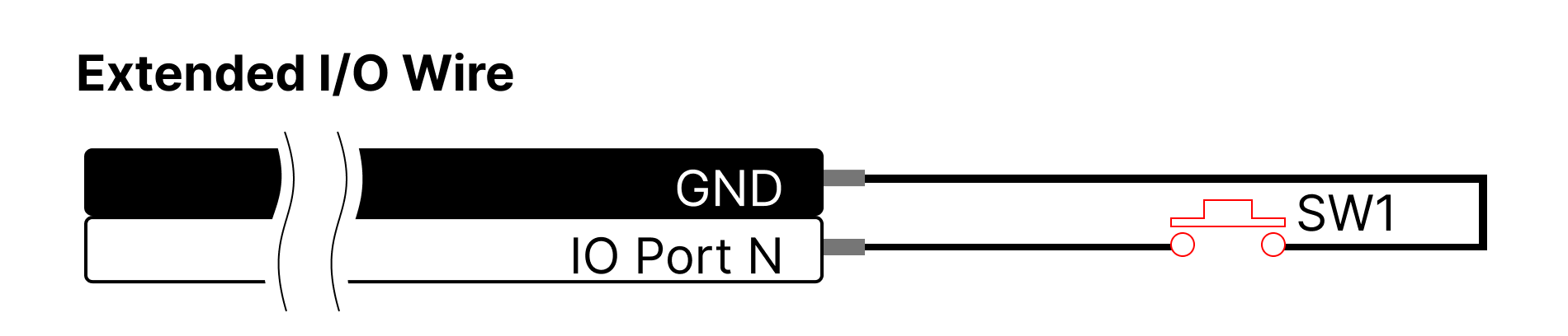 extended_io_single_sw