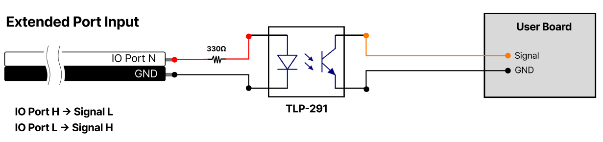 Actuator/Mini 17Lf/img/image_20240729_103633