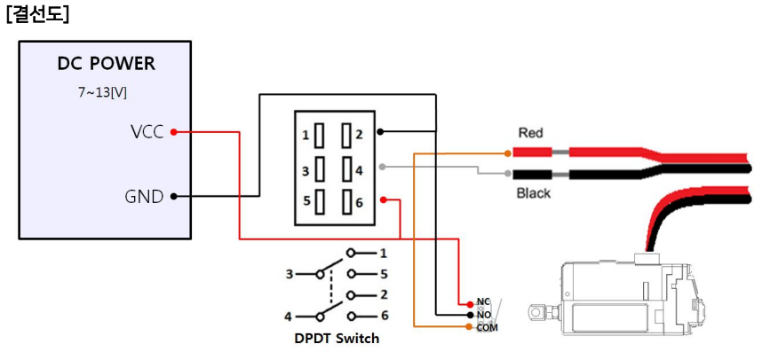 limit_Switch