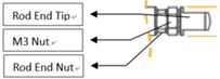 Rod_end_tip_M3Nut