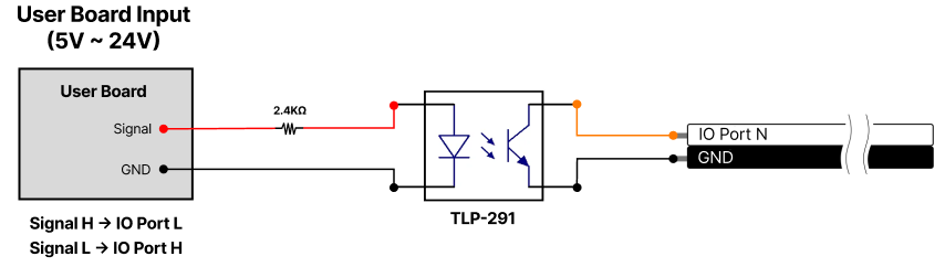 Actuator/Mini 17Lf/img/image-20240729-103617