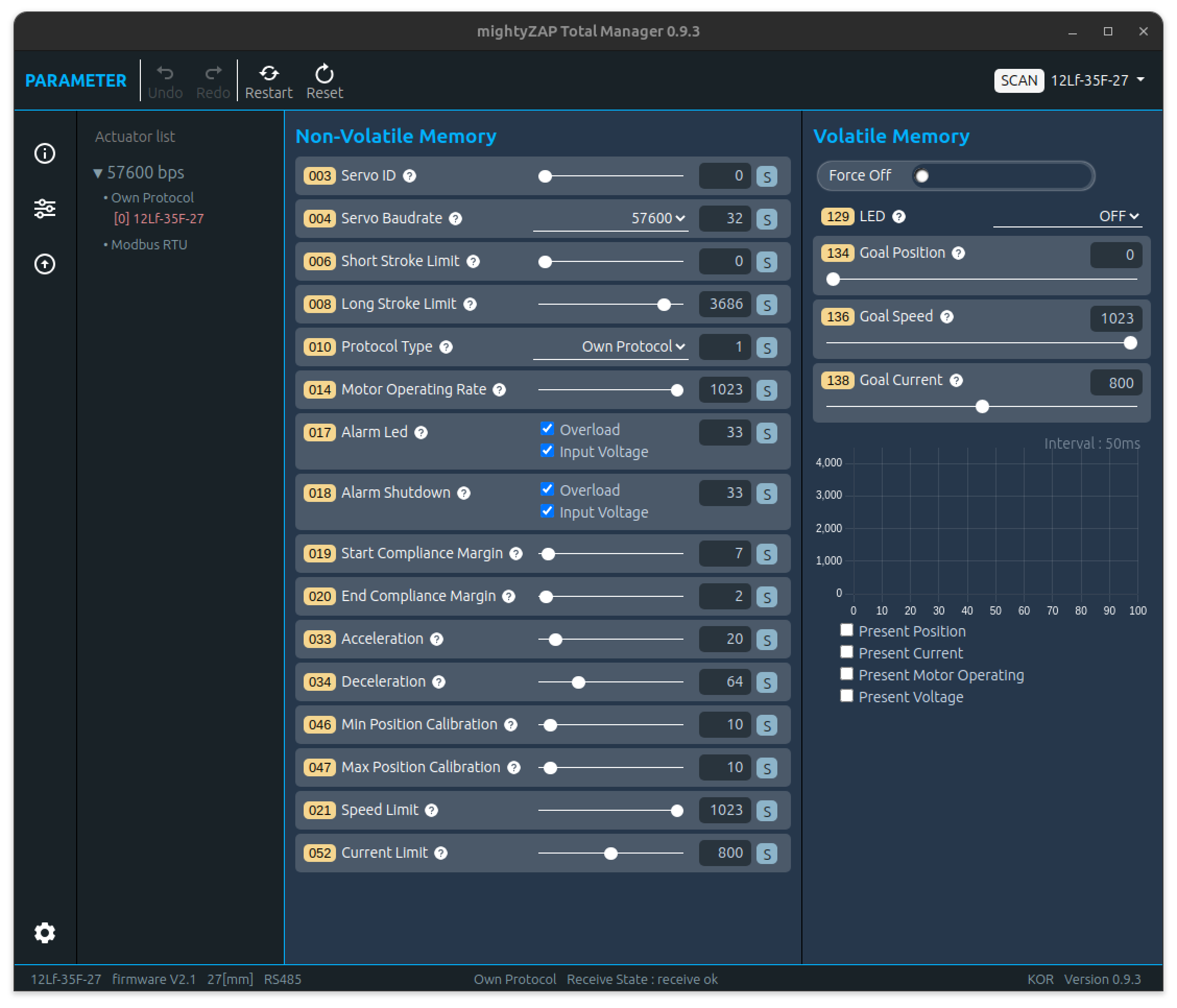 control-view
