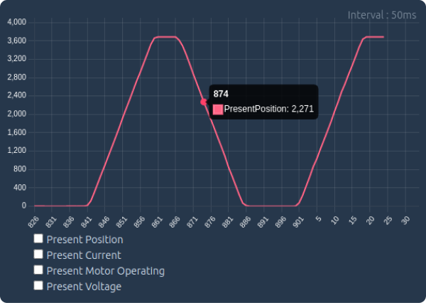 Monitoring-Data.png
