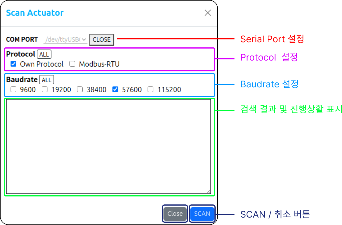 ScanActuator-Desc.png